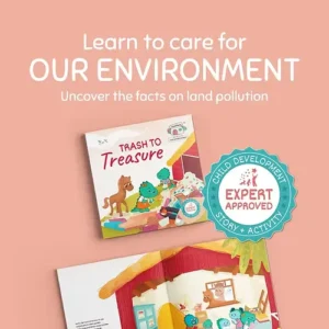 Trash To Trasure Reduce, Reuse, Recycle