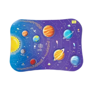 Mapology - Solar System